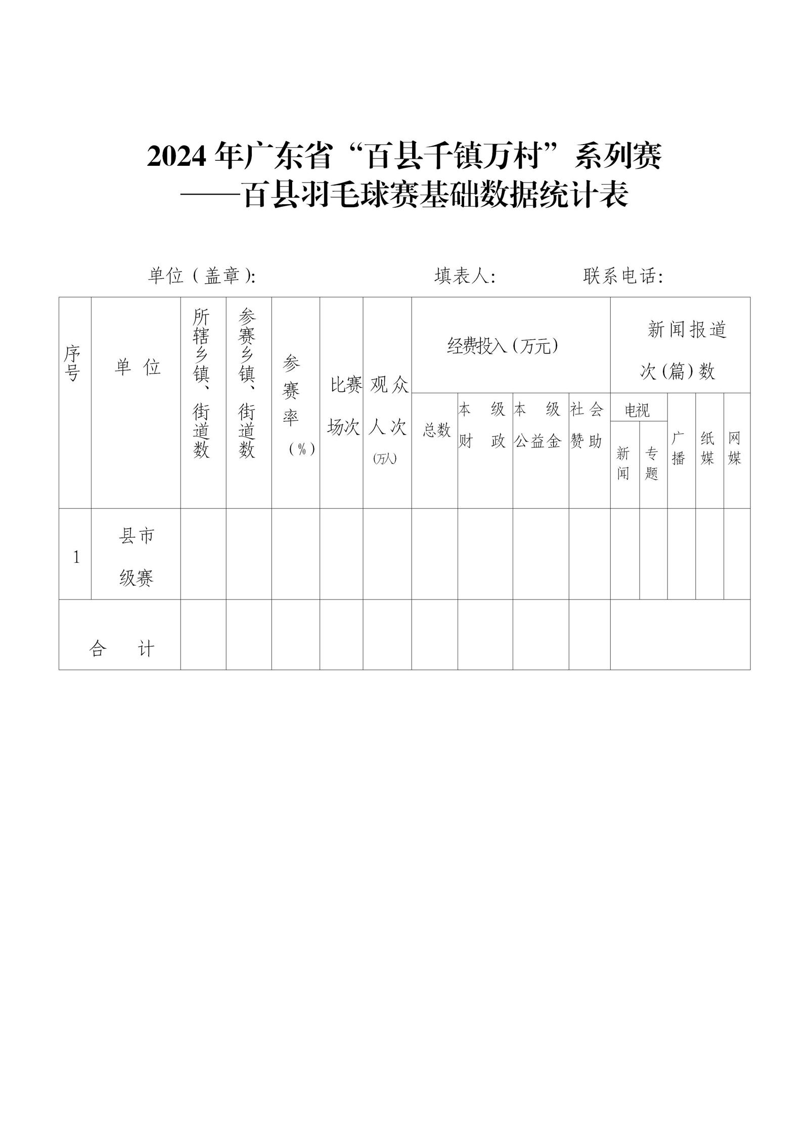 0-2024年广东省“百县千镇万村”系列赛--百县羽毛球赛总决赛竞赛办法_12