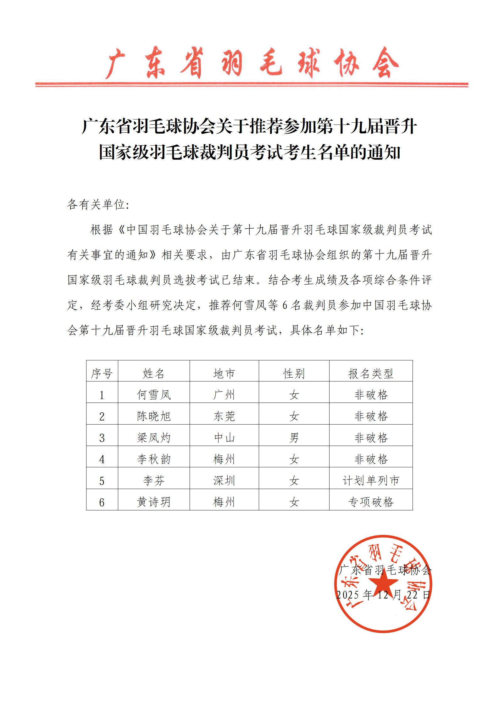 广东省羽毛球协会关于推荐参加第十九届晋升国家级羽毛球裁判员考试考生名单的通知_01