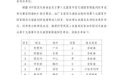 广东省羽毛球协会关于推荐参加第十九届晋升 国家级羽毛球裁判员考试考生名单的通知